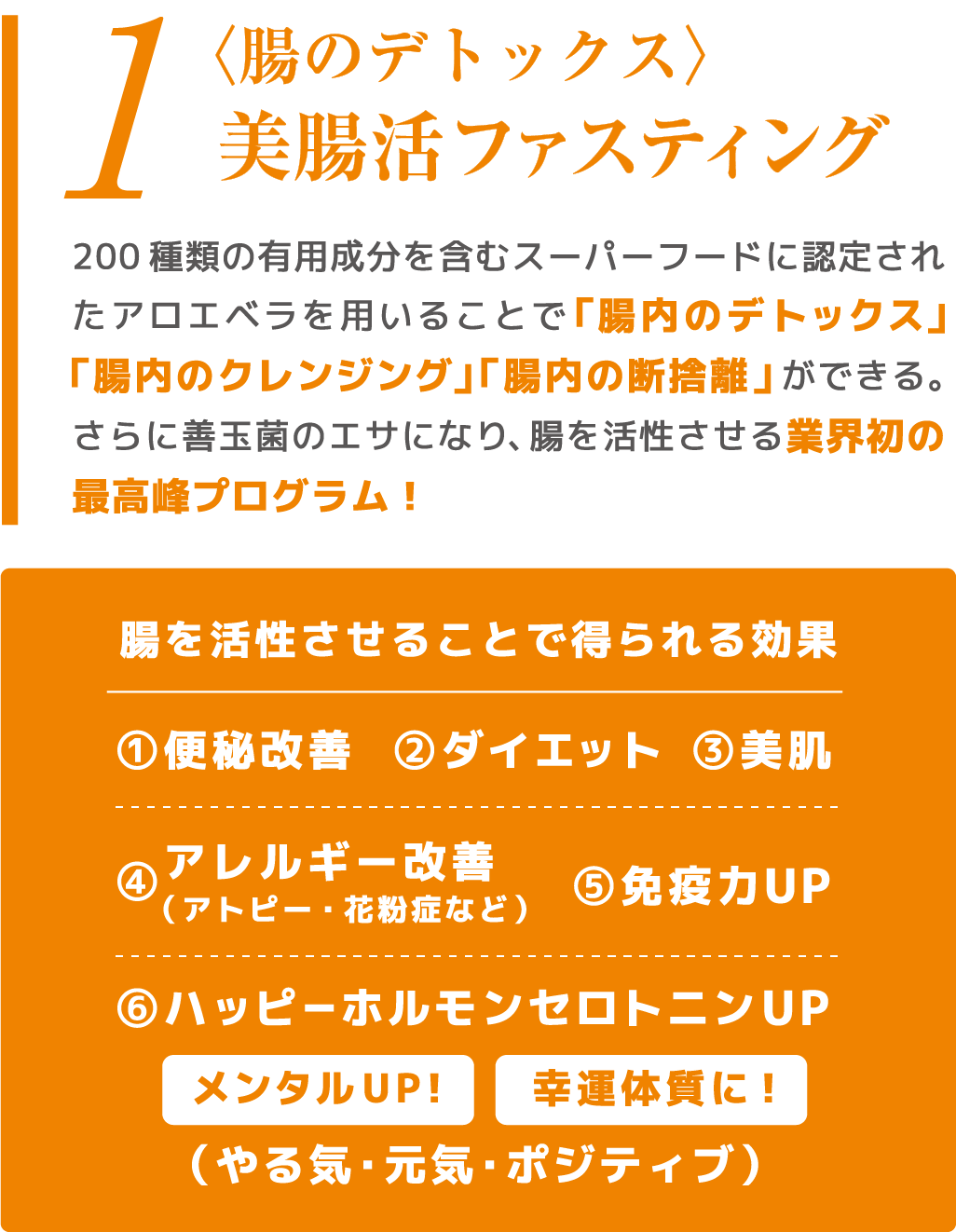 美腸活ファスティング