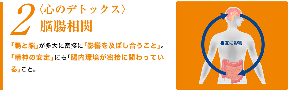 脳腸相関